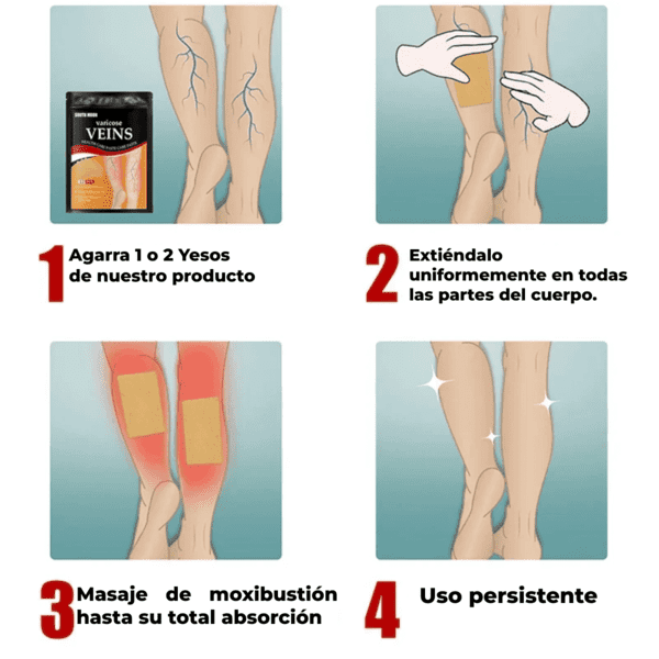 VenoCare Parches (Pack de 12 Unidades)