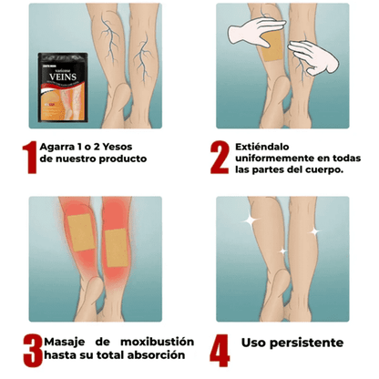 VenoCare Parches (Pack de 12 Unidades)